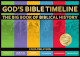 Close up view of God's Bible Timeline